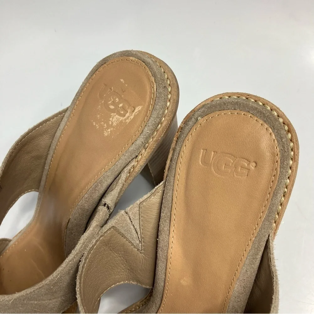 UGG Women’s Celia slide‎ sandals with stacked heel size 7